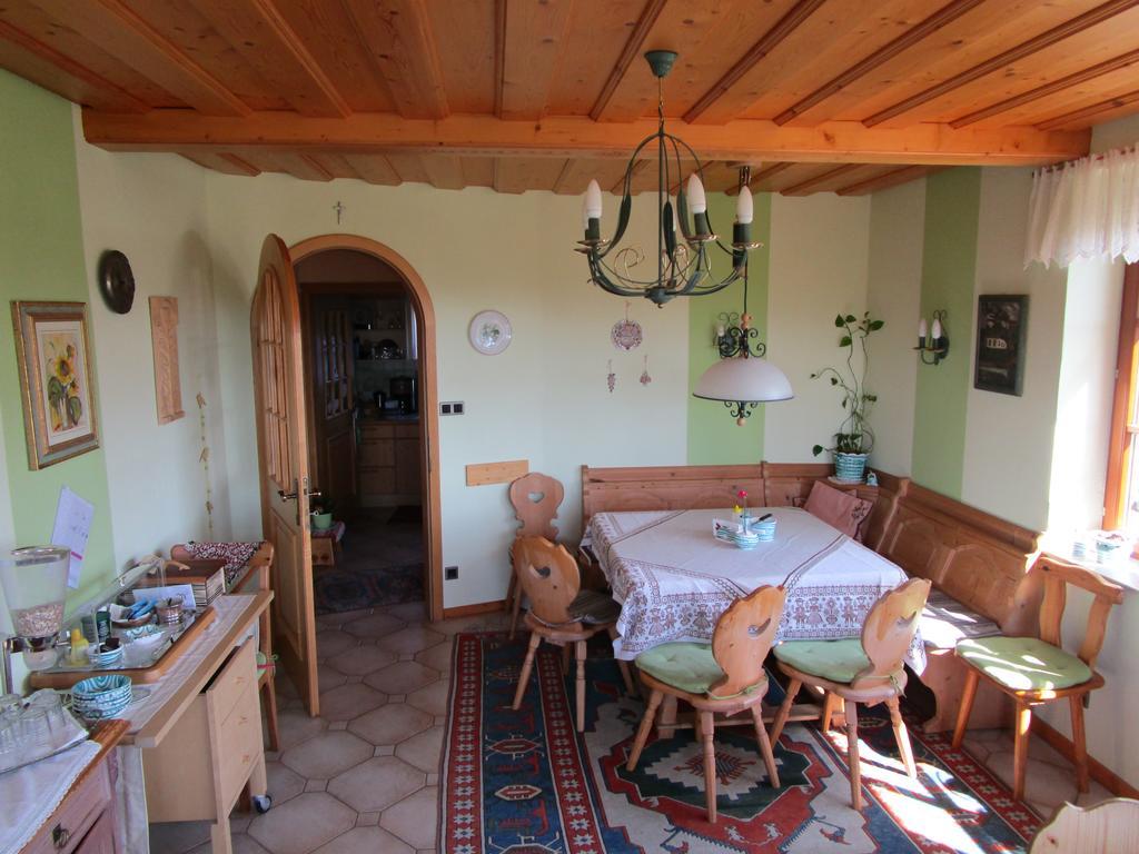 امرسدورف ان دير دو Haus Sundl - Privatzimmer المظهر الخارجي الصورة